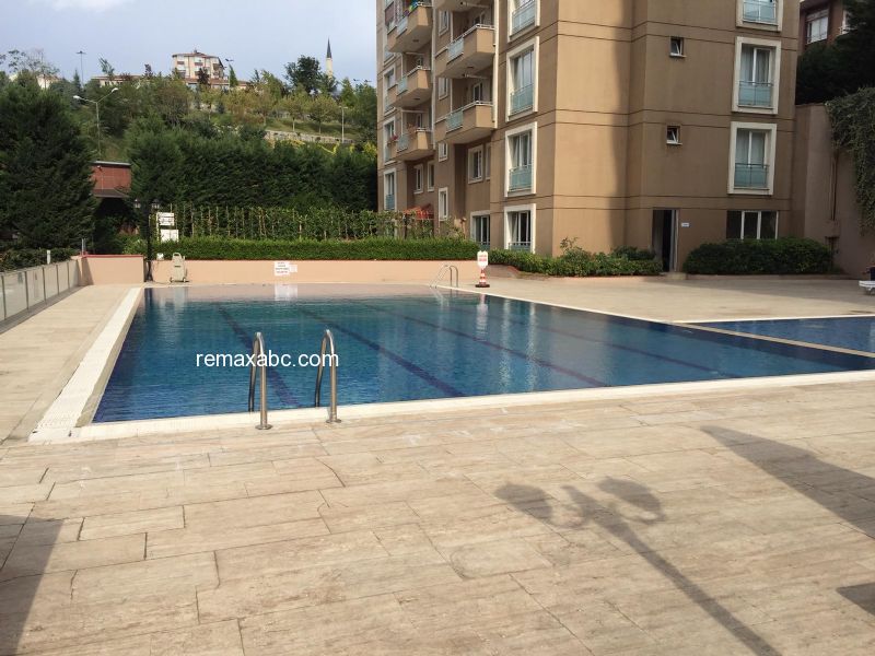 İSTANBUL ÜMRANİYE Kiralık Site Dairesi 5174 RE/MAX Abc